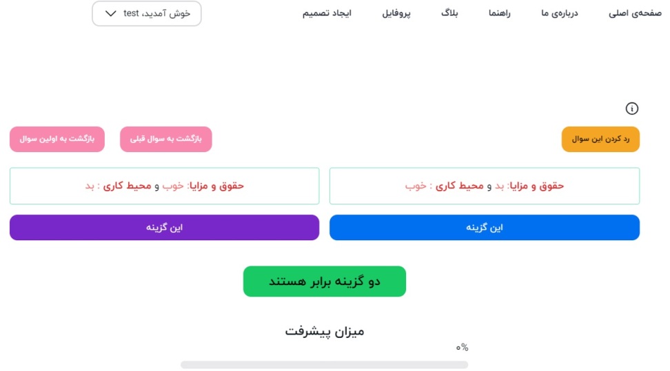 راهنمای تصمیم گیری درست با استفاده از نرم افزار گزینه